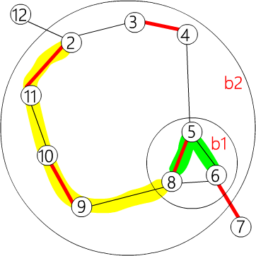 general-weight-match-2