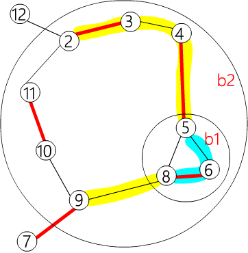 general-weight-match-5